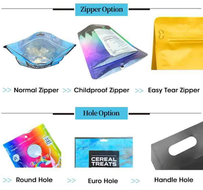 Custom gummy packaging bag application and design overview