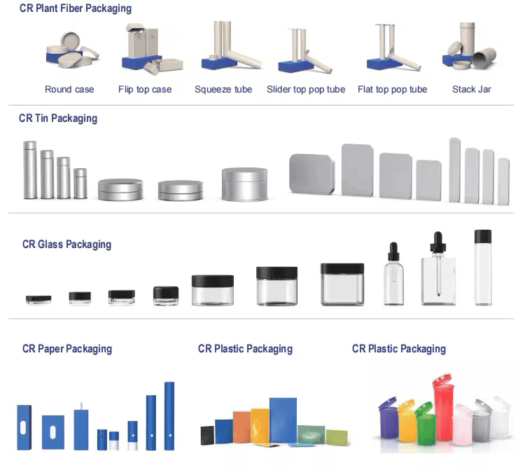 Various Types